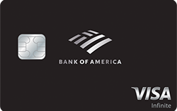 Bank of America® Premium Rewards Elite credit card card artwork