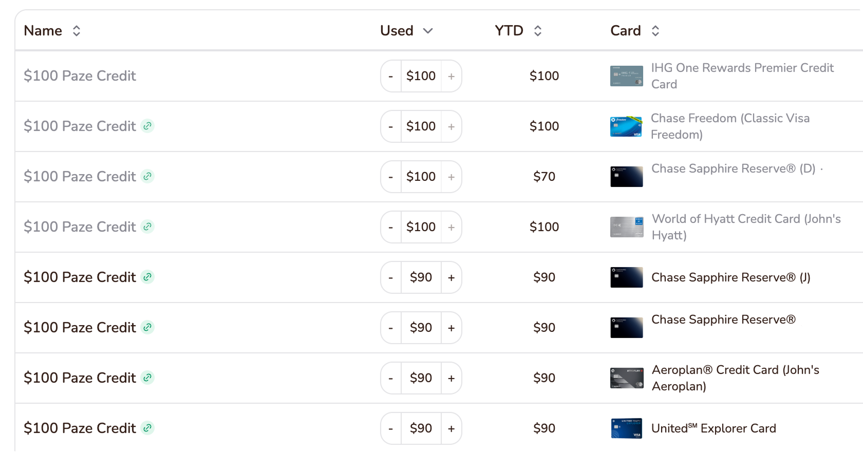 paze credit tracking example